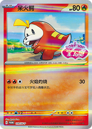 呆火鳄