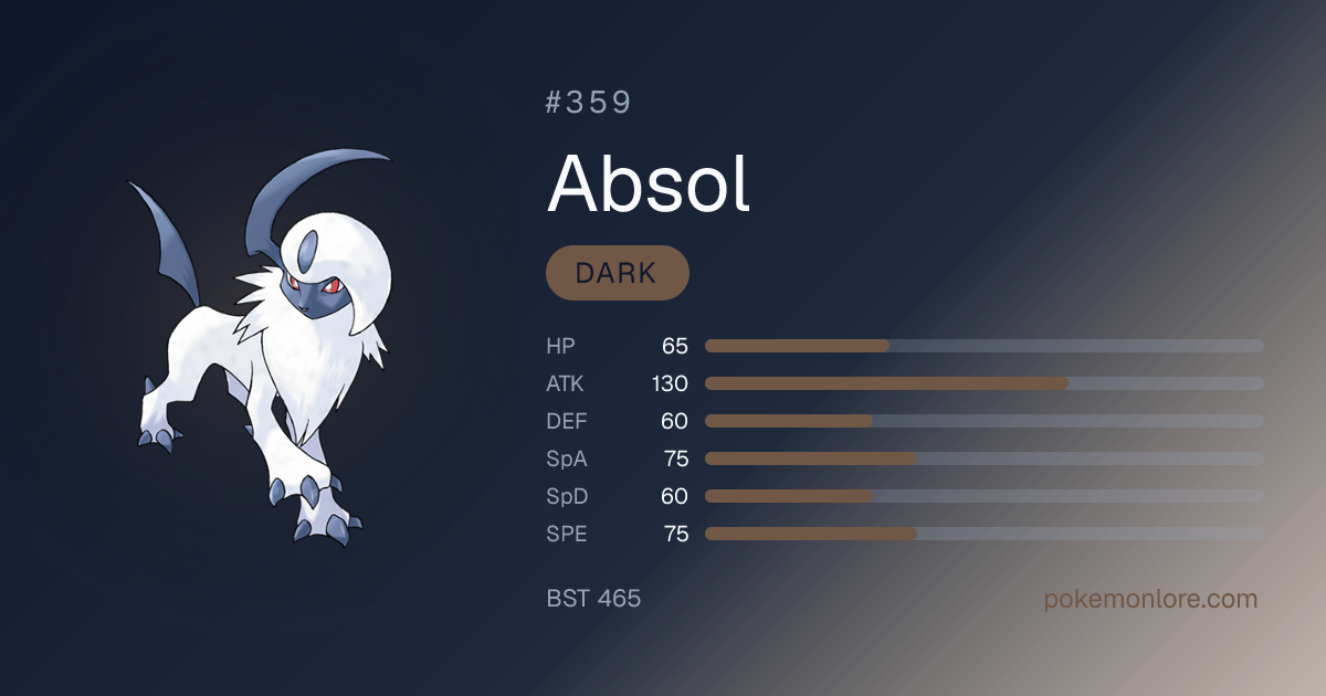Absol Pokédex (#359)