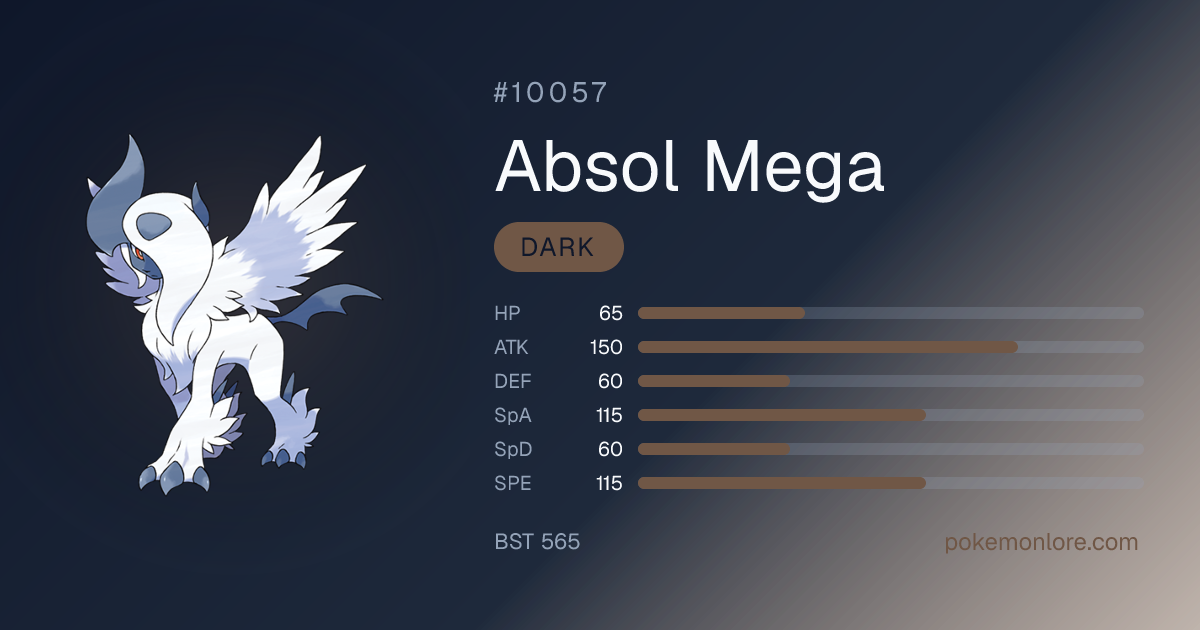 Mega Absol Pokédex (#10057)