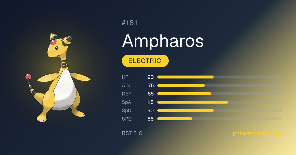 Ampharos Pokédex (#181)