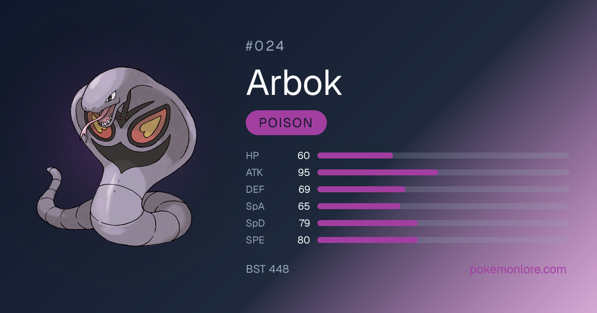 Arbok Pokédex (#024)