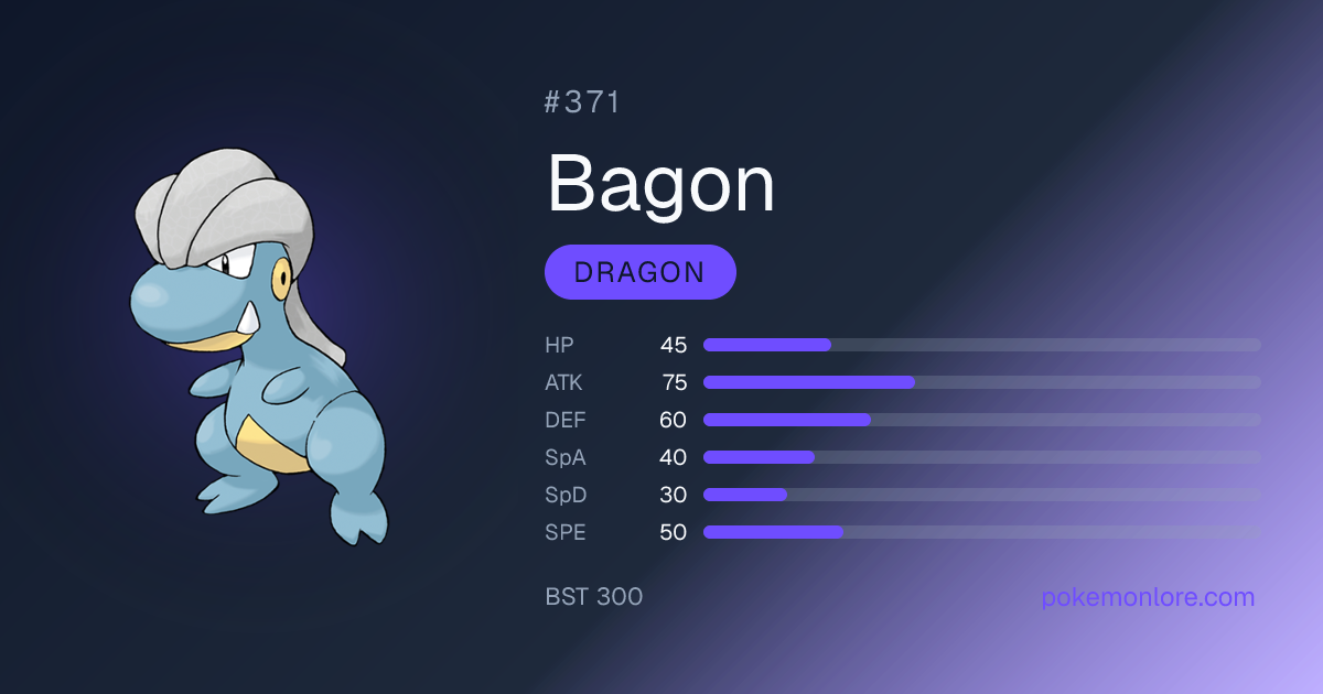 Bagon Pokédex (#371)