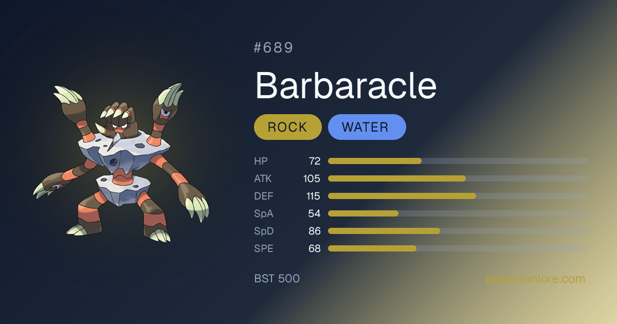 Barbaracle Pokédex (#689)