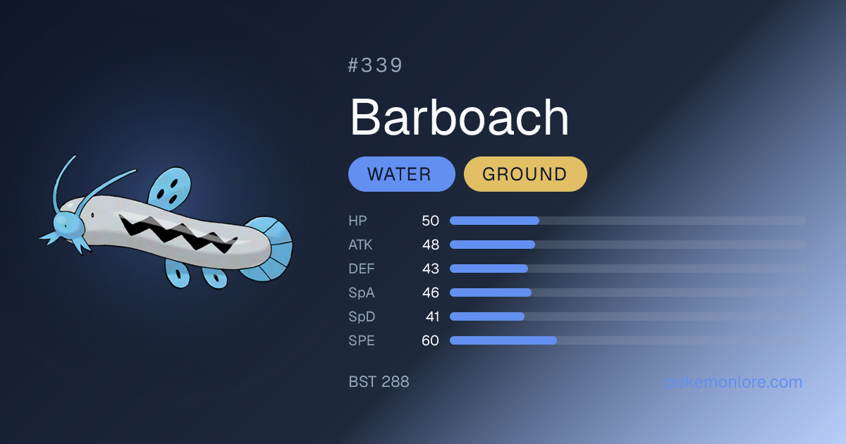 Barboach Pokédex (#339)