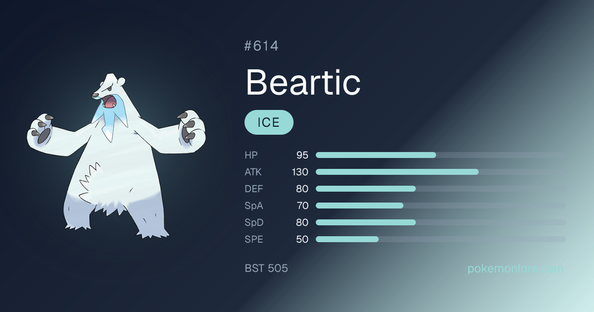 Beartic Pokédex (#614)