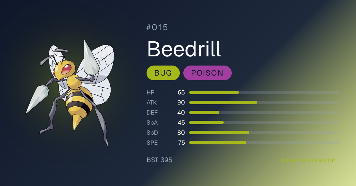 Beedrill Pokédex (#015)