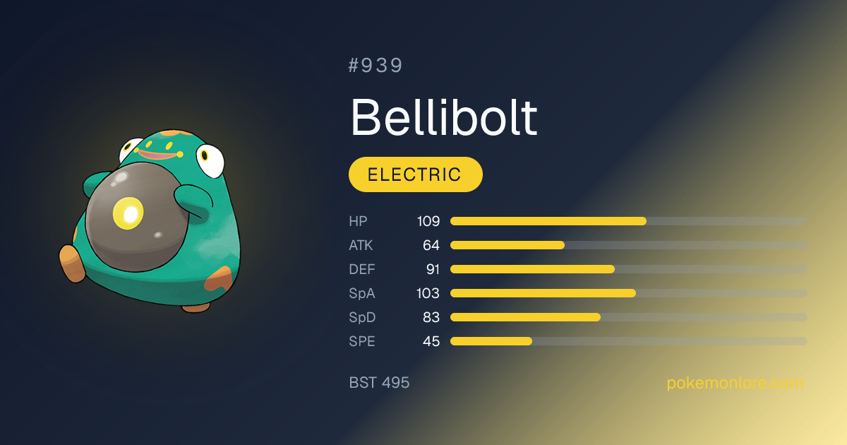 Bellibolt Pokédex (#939)