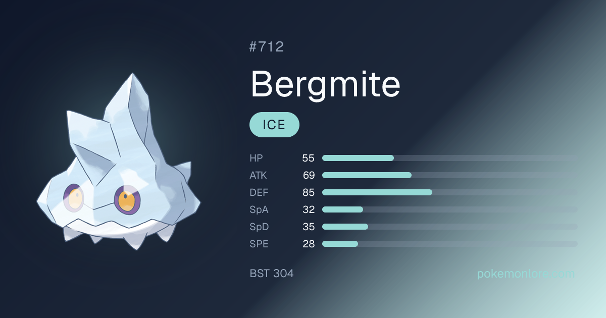 Bergmite Pokédex (#712)