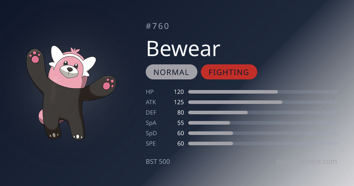 Bewear Pokédex (#760)