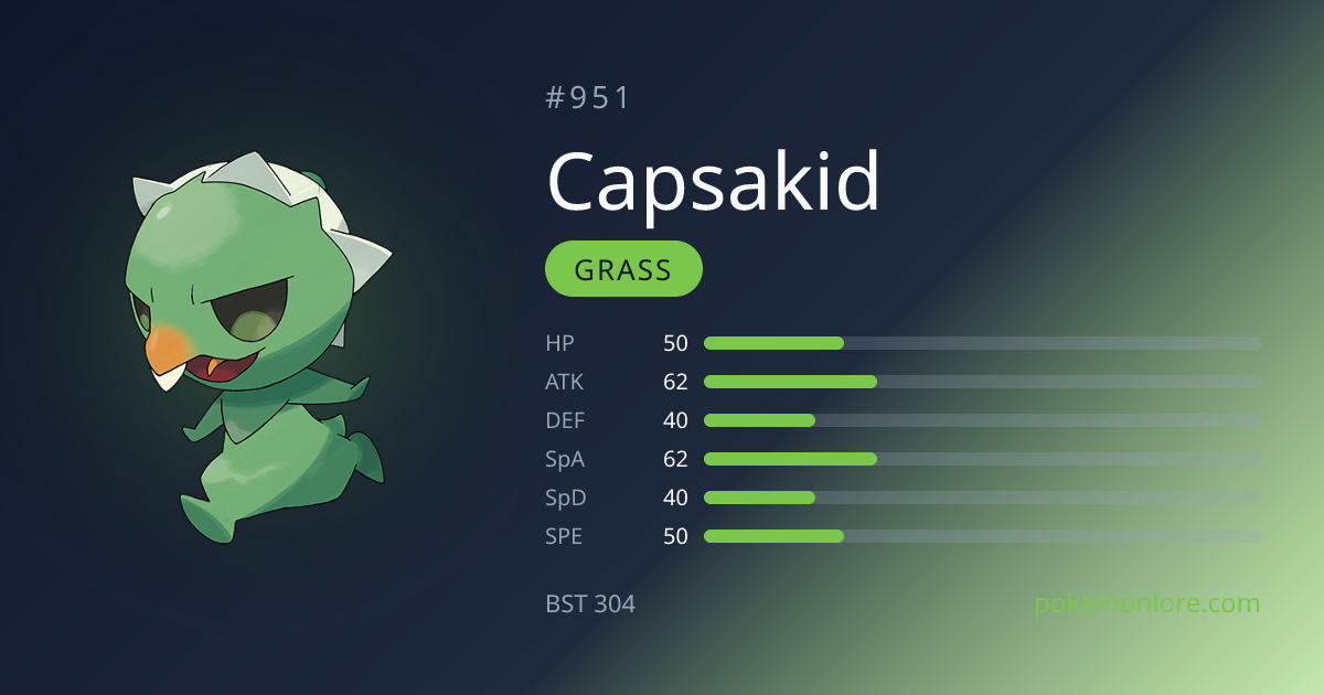 Capsakid Pokédex (#951)