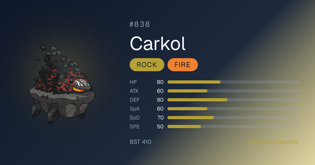 Carkol Pokédex (#838)