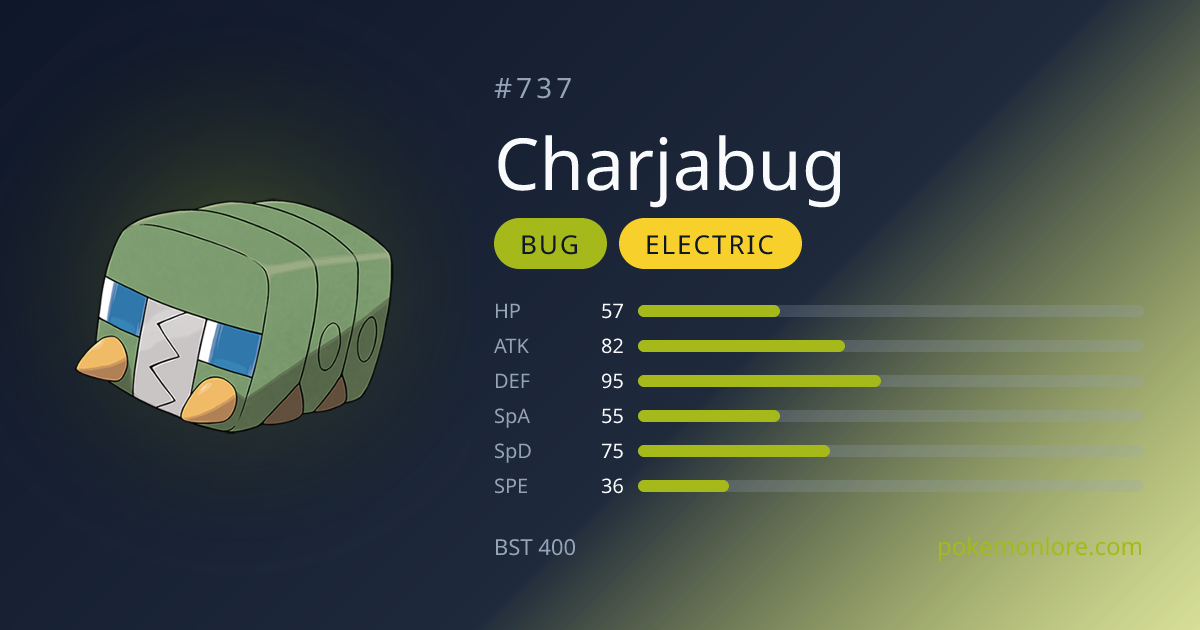 Charjabug Pokédex (#737)