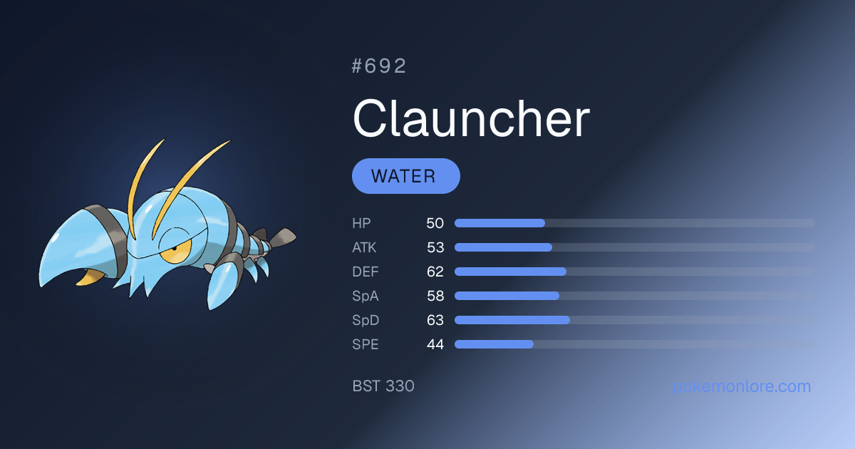 Clauncher Weaknesses, Stats & Evolution | Pokédex #692