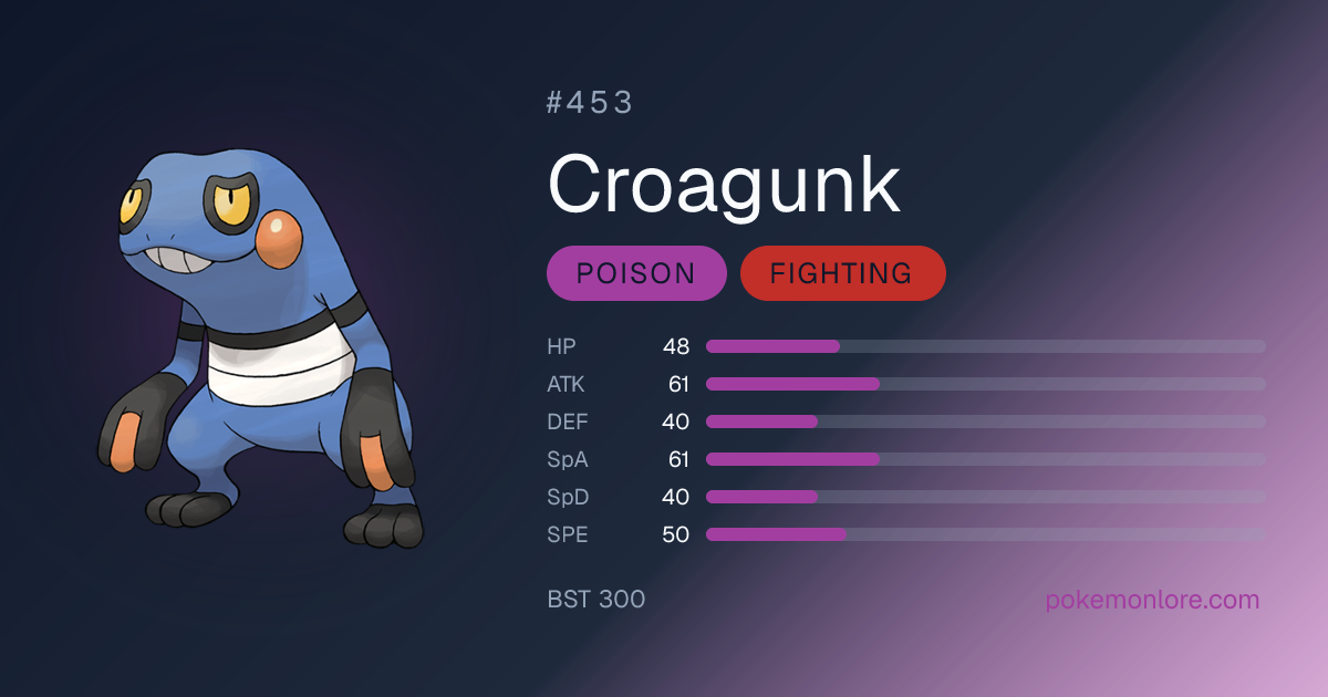 Croagunk Pokédex (#453)