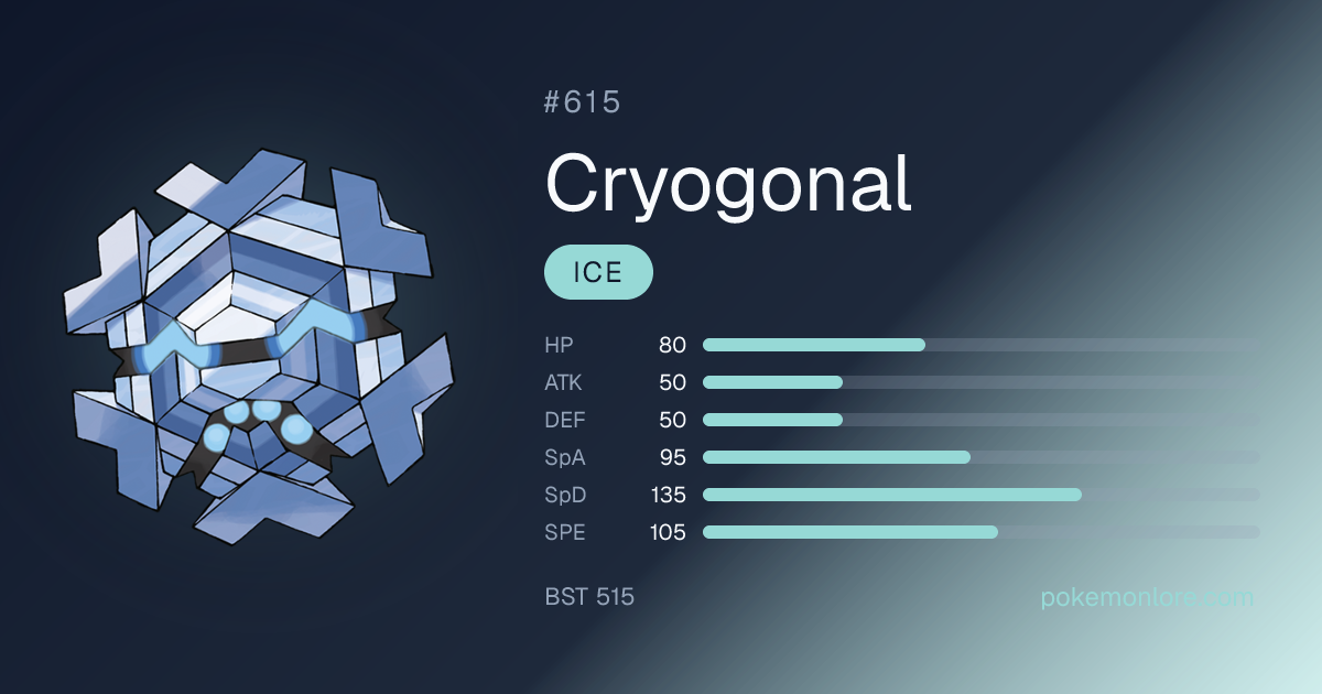 Cryogonal Pokédex (#615)