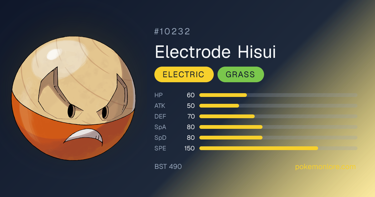 Hisuian Electrode Pokédex (#10232)