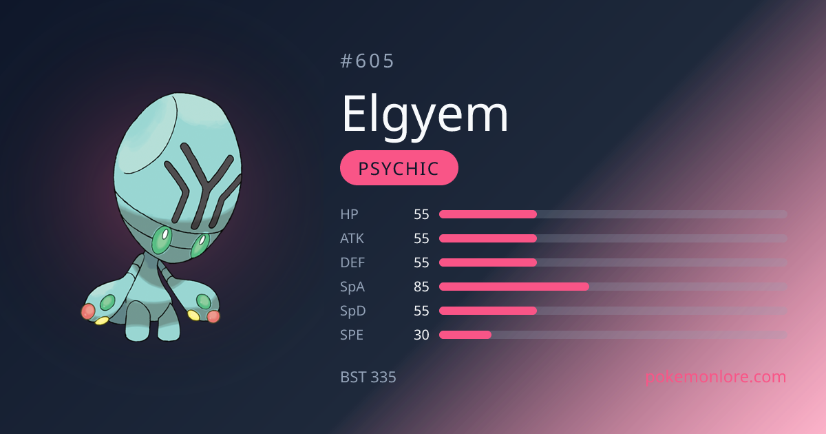 Elgyem Pokédex (#605)