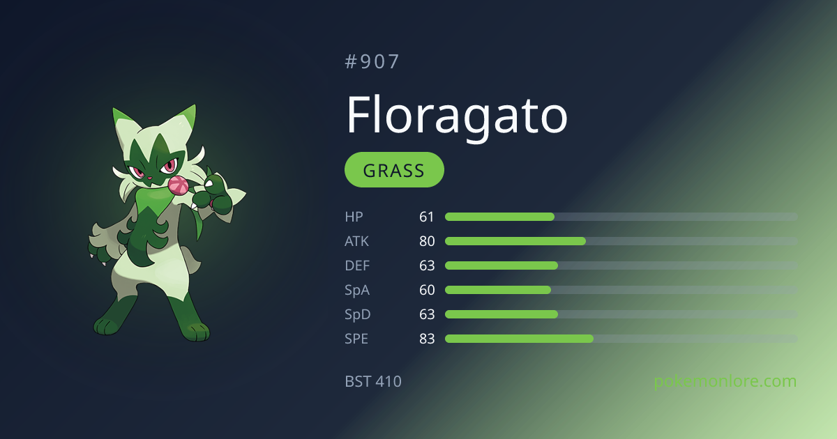 Floragato Pokédex (#907)