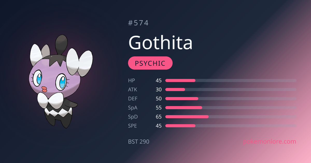 Gothita Pokédex (#574)
