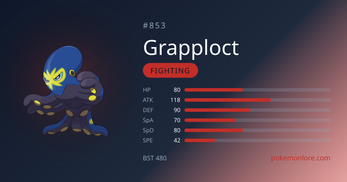Grapploct Pokédex (#853)
