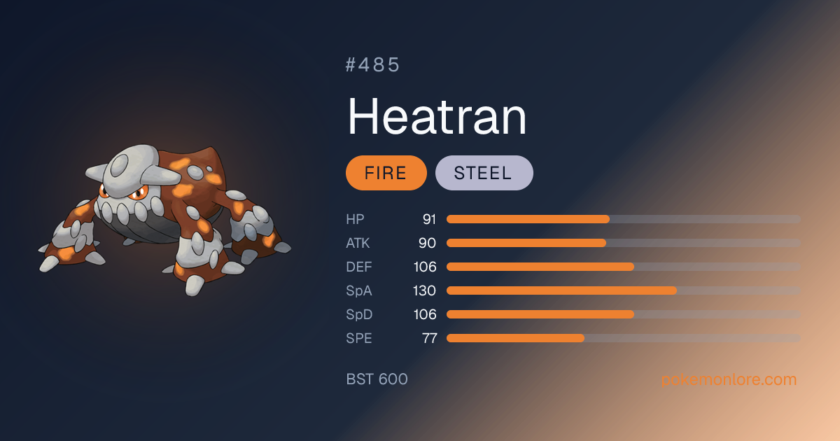 Heatran Pokédex (#485)