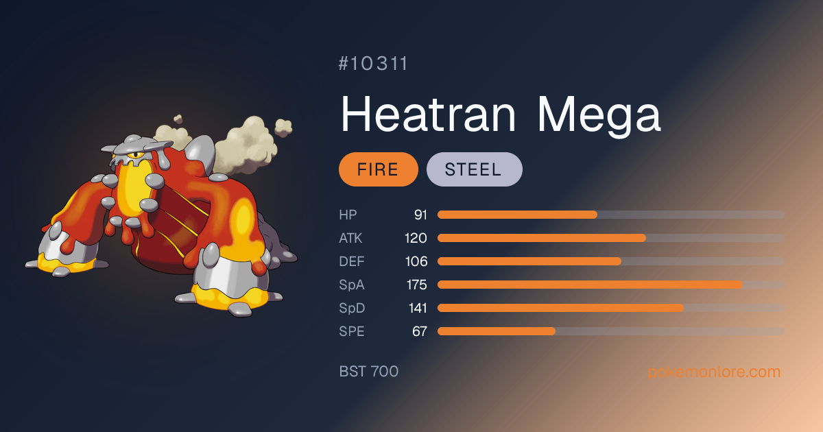 Mega Heatran Pokédex (#10311)