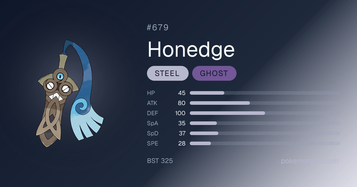 Honedge Pokédex (#679)