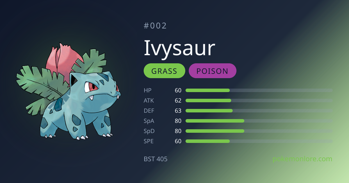 Ivysaur Pokédex (#002)