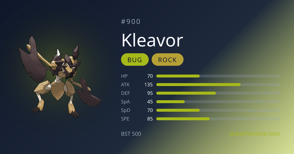 Kleavor Pokédex (#900)