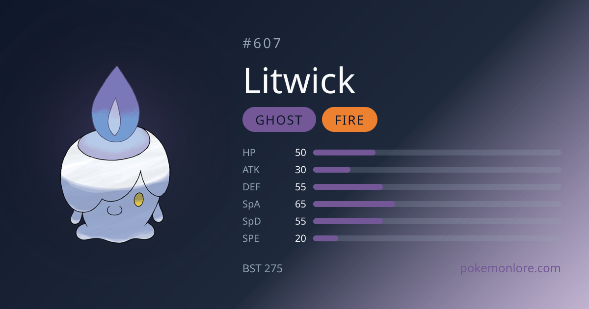 Litwick Pokédex (#607)