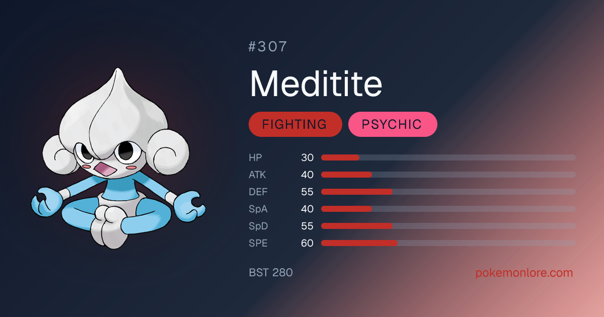 Meditite Pokédex (#307)
