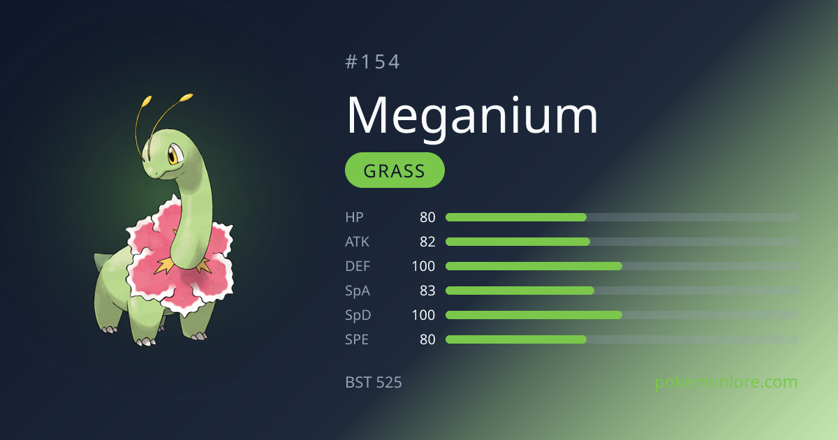 Meganium Pokédex (#154)