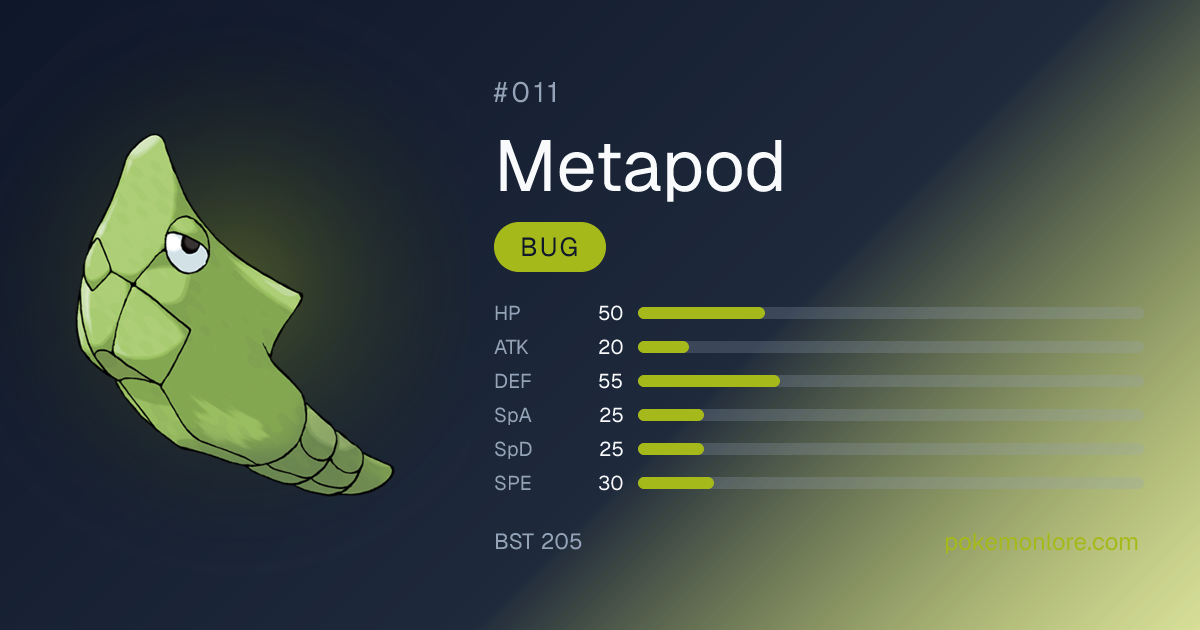 Metapod Pokédex (#011)