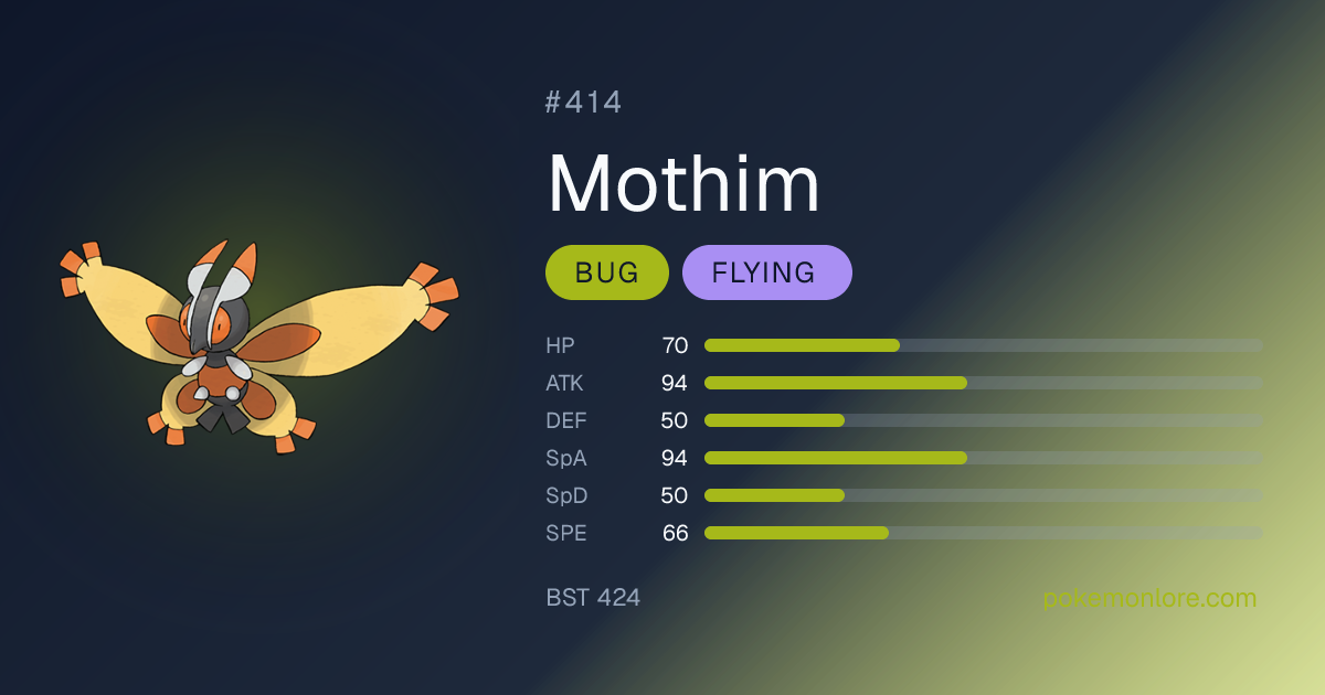 Mothim Pokédex (#414)