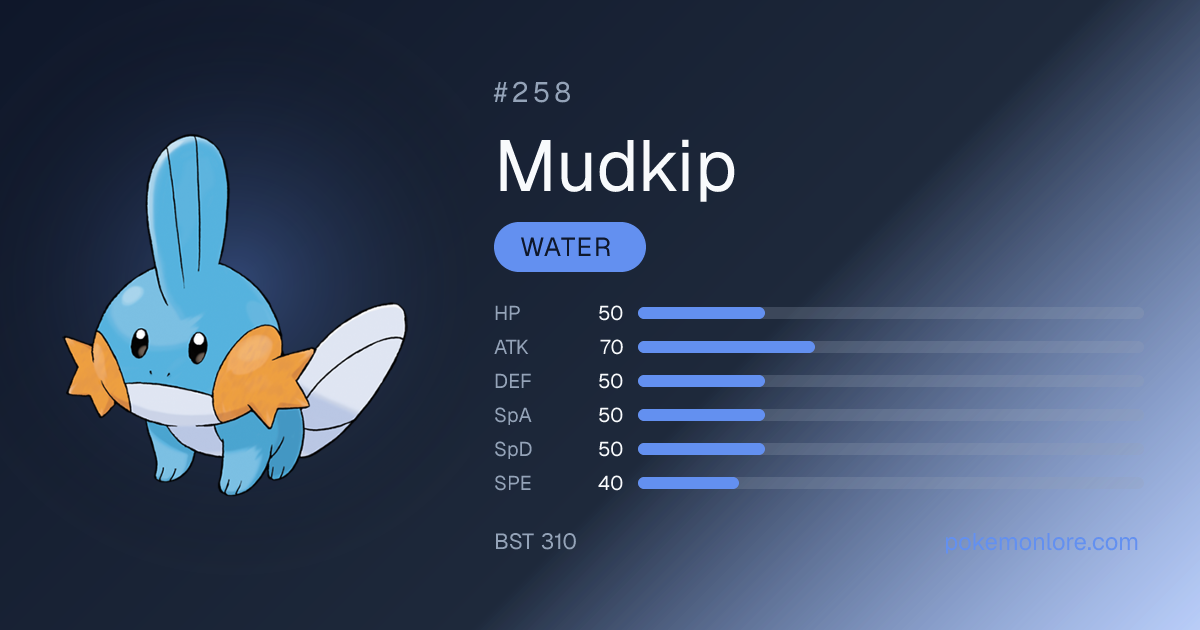 Pokédex de Mudkip (#258)