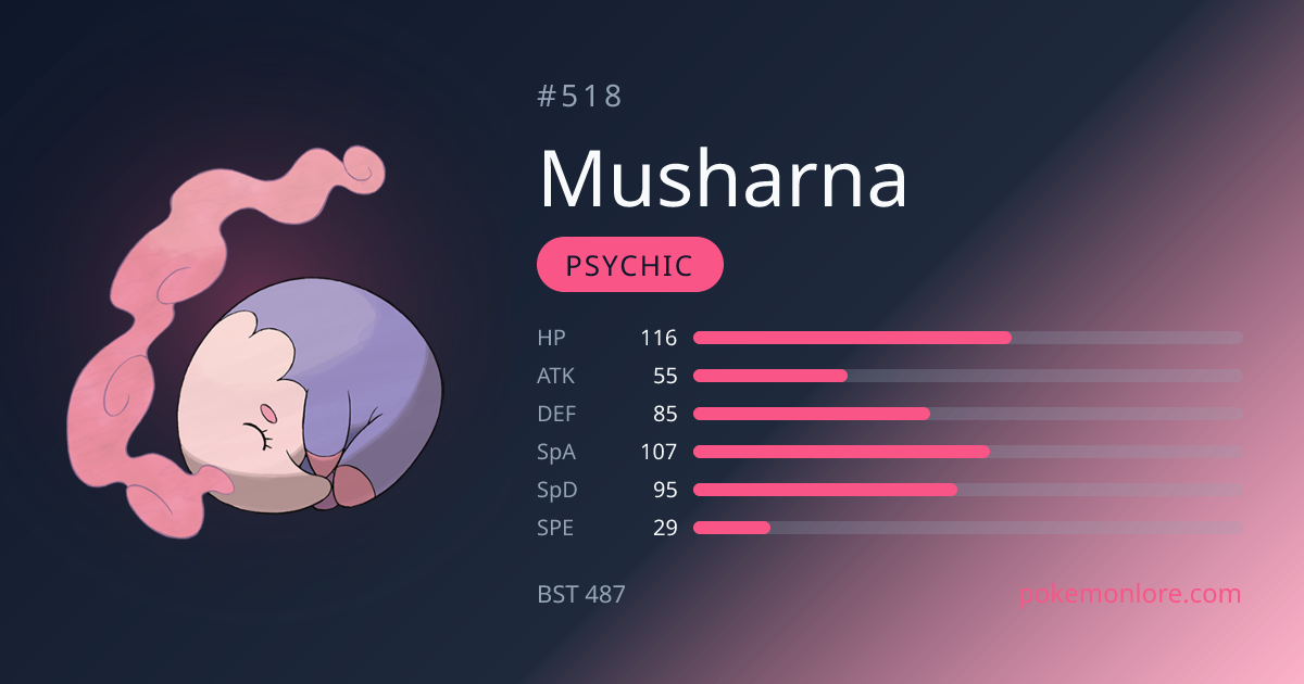 Musharna Pokédex (#518)