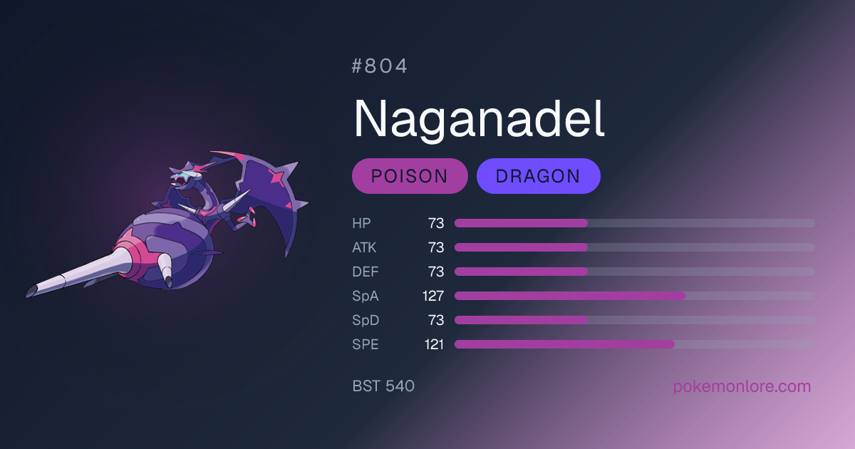 Naganadel Pokédex (#804)
