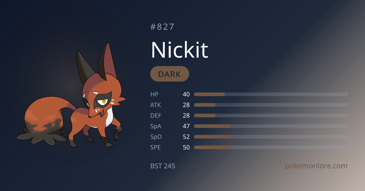 Nickit Pokédex (#827)