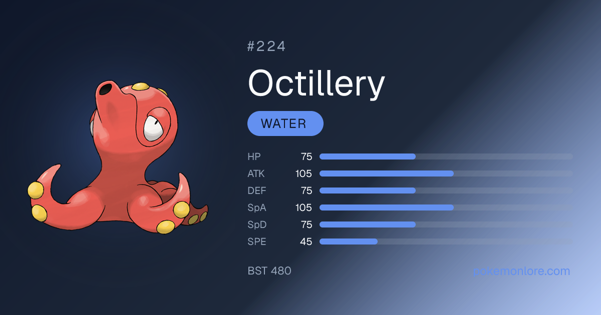 Octillery Pokédex (#224)