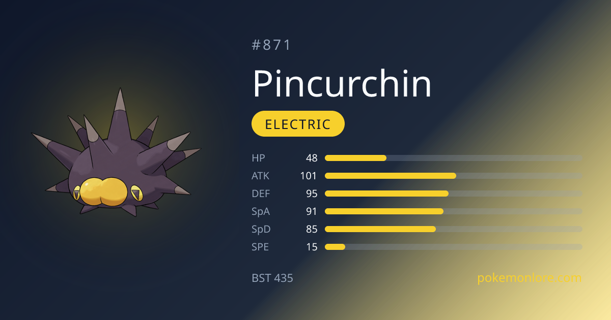 Pincurchin Pokédex (#871)