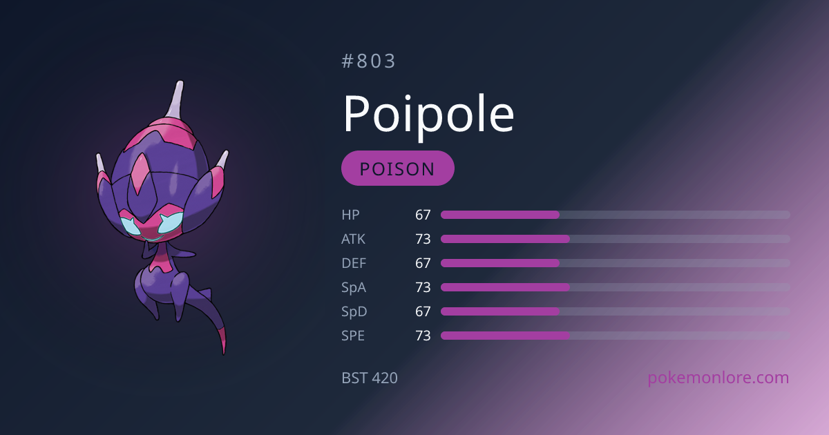 Poipole Pokédex (#803)