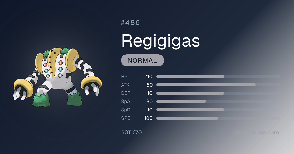 Regigigas Pokédex (#486)