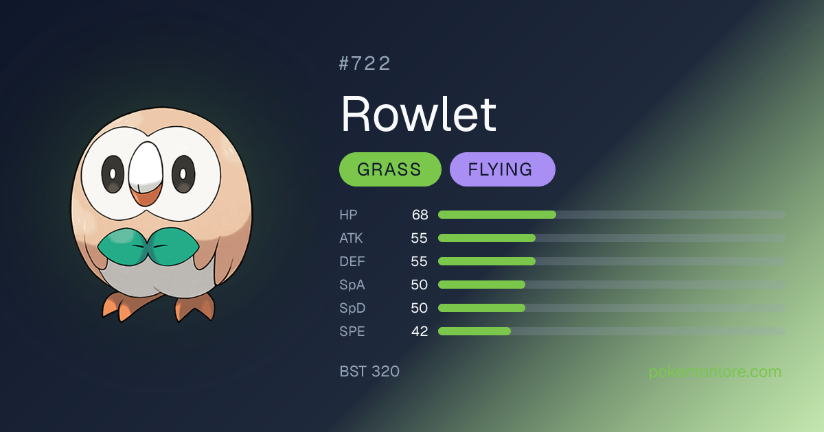 Rowlet Pokédex (#722)