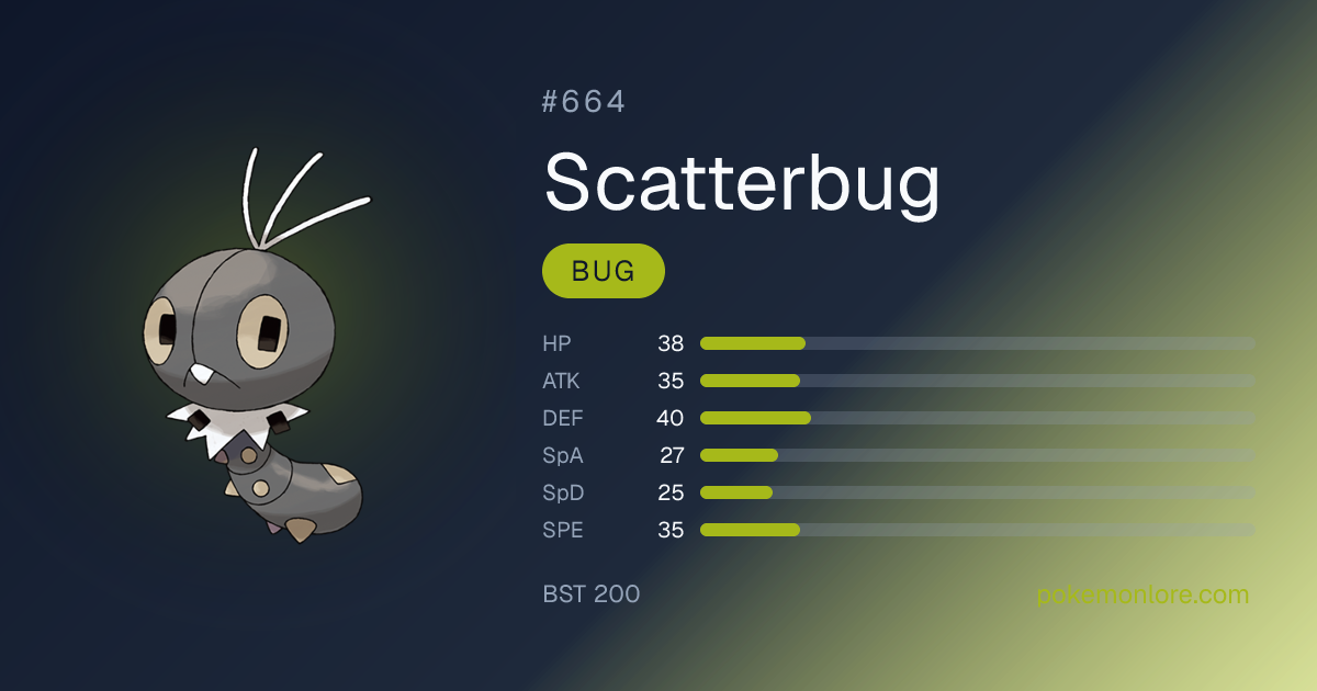 Scatterbug Pokédex (#664)