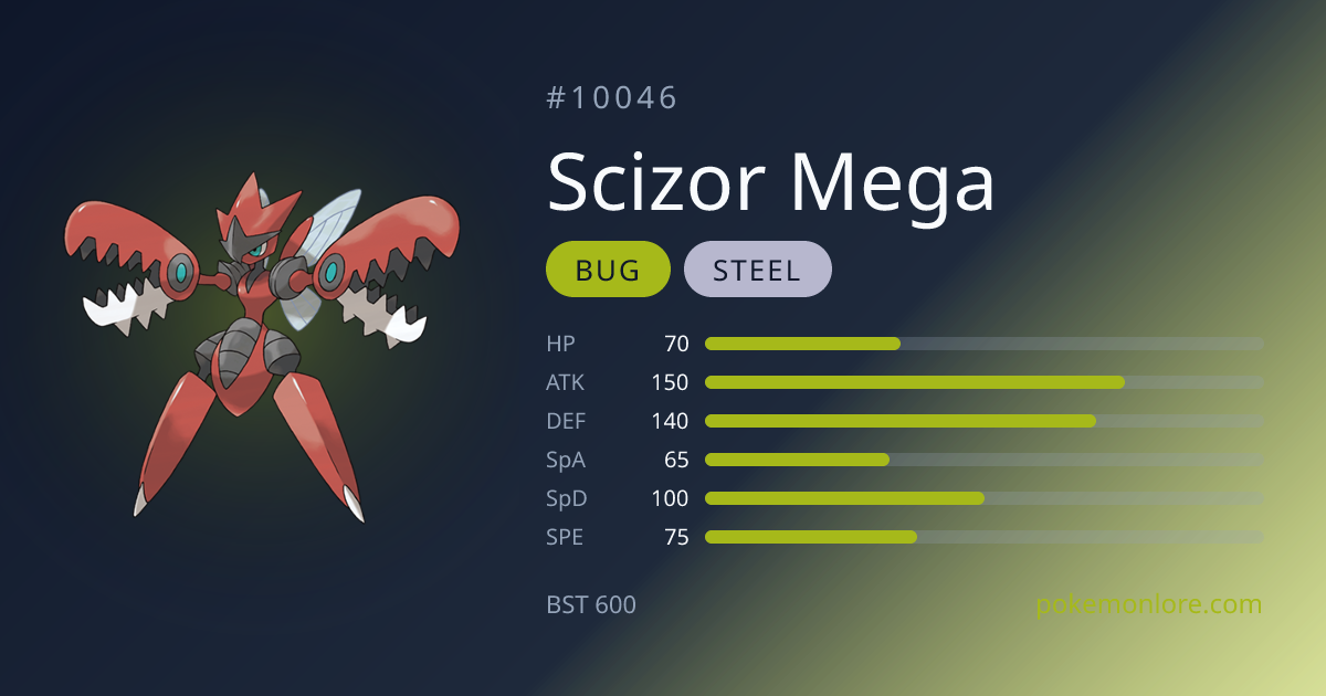 Mega ハッサムのポケモン図鑑 (#10046)