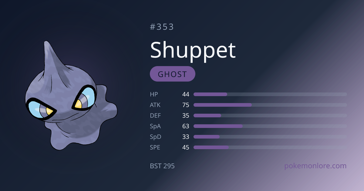 Shuppet Pokédex (#353)