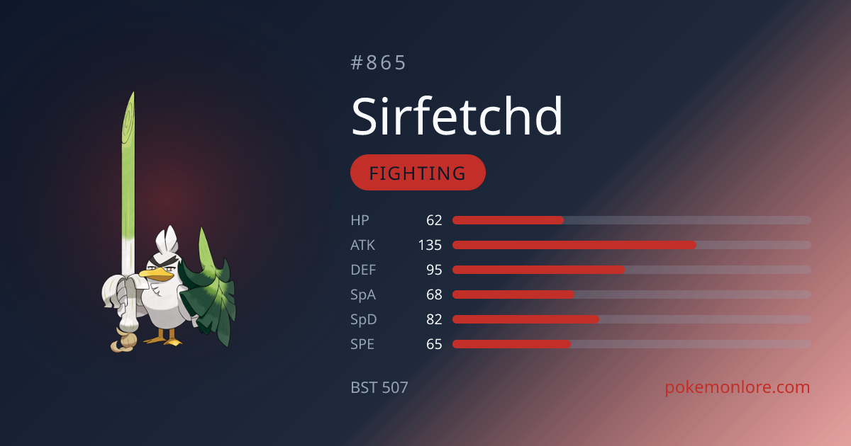Sirfetch’d Pokédex (#865)
