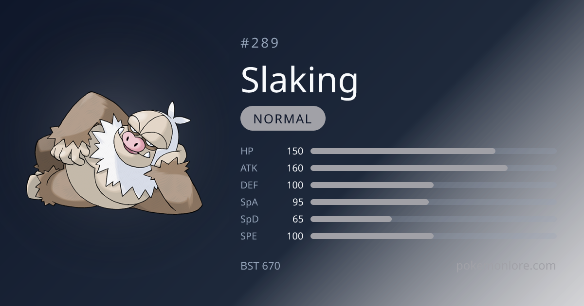Slaking Pokédex (#289)