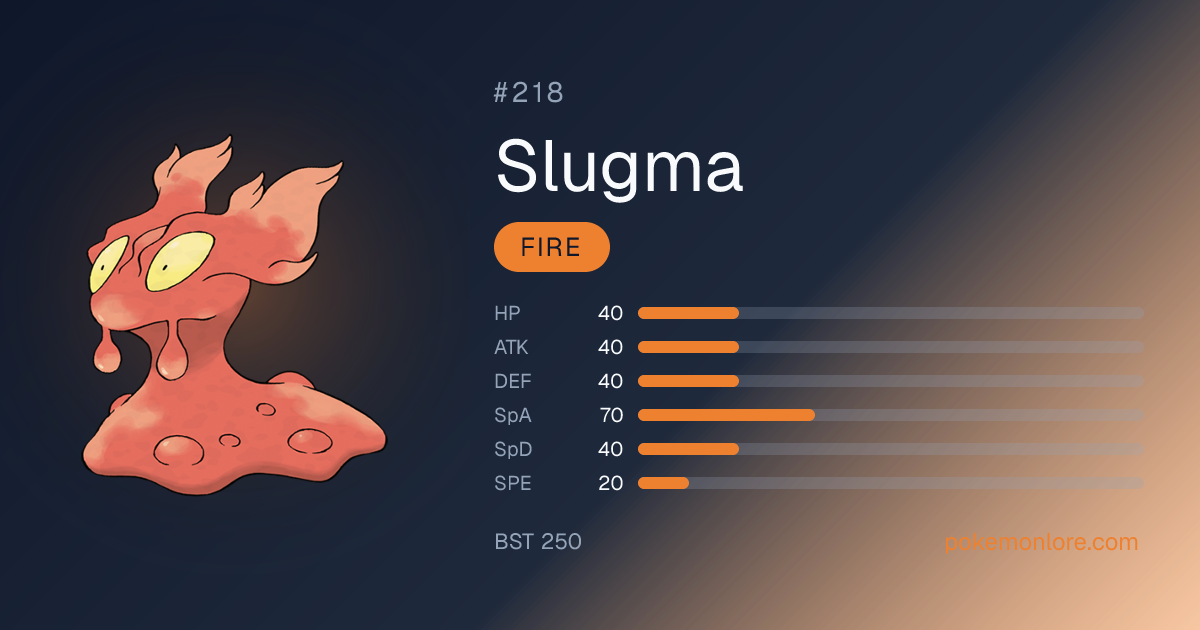Slugma Pokédex (#218)