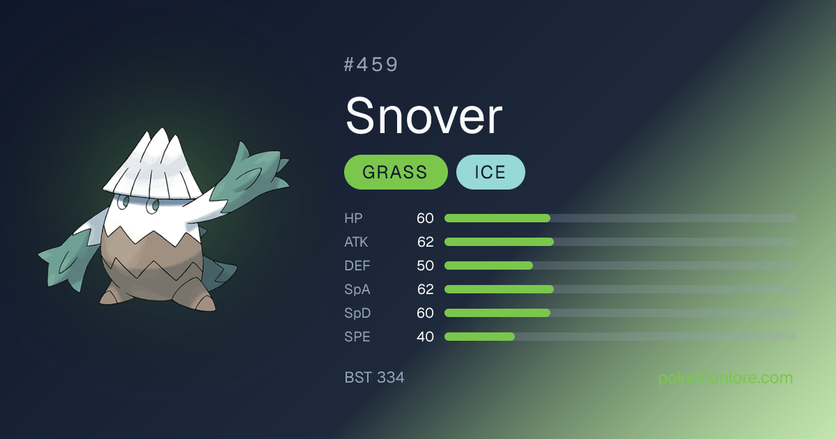 Snover Pokédex (#459)